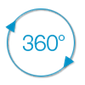 360 grader ledervurdering
